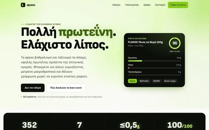 Στιγμιότυπο της πρώτης οθόνης του apaxo.gr